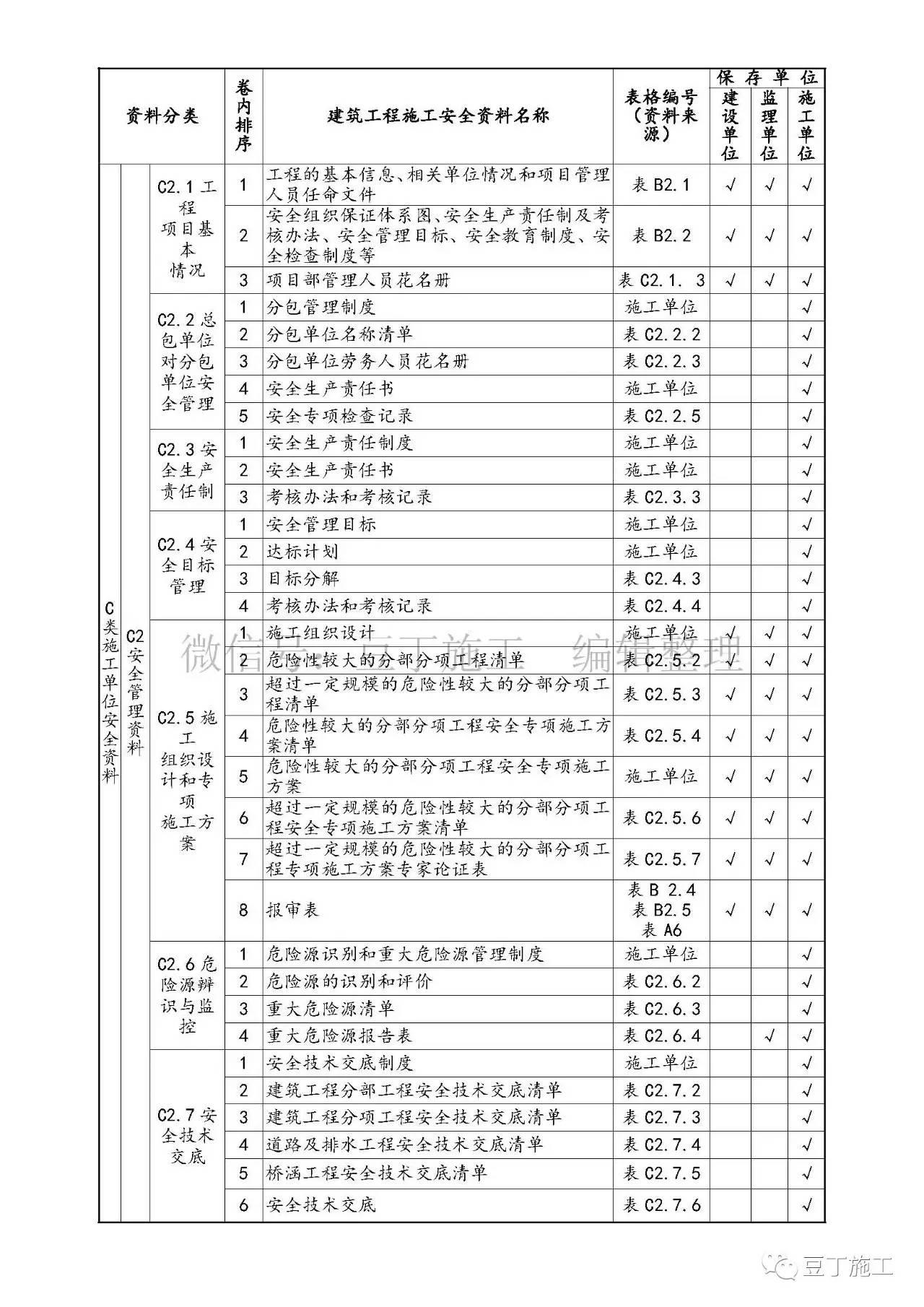 新奥门资料大全,灵活性方案实施评估_Z82.836