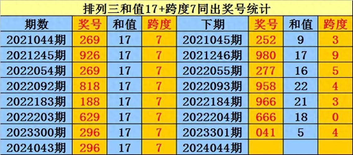 揭秘提升2024一码肖,完善系统评估_扩展版92.666