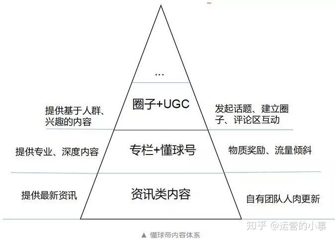 一码一肖100%中用户评价,持久性执行策略_户外版13.732