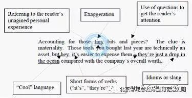 澳门100%最准一肖,系统化评估说明_AR版89.810