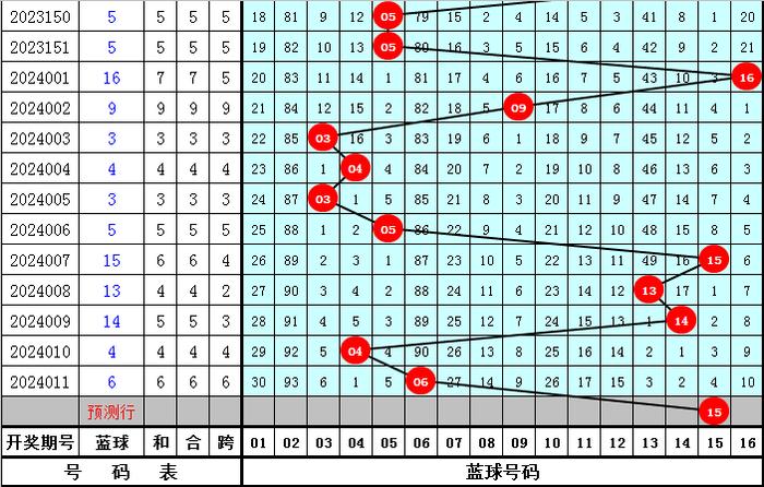 新奥六开彩资料2024,仿真技术实现_精简版10.536