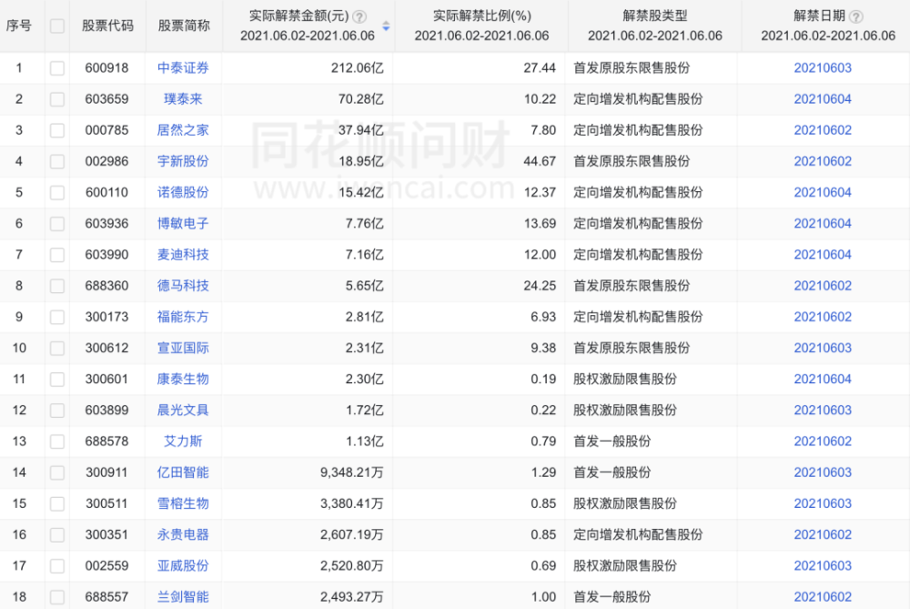 2024澳门特马今晚开奖93,未来解答解析说明_Advanced60.941