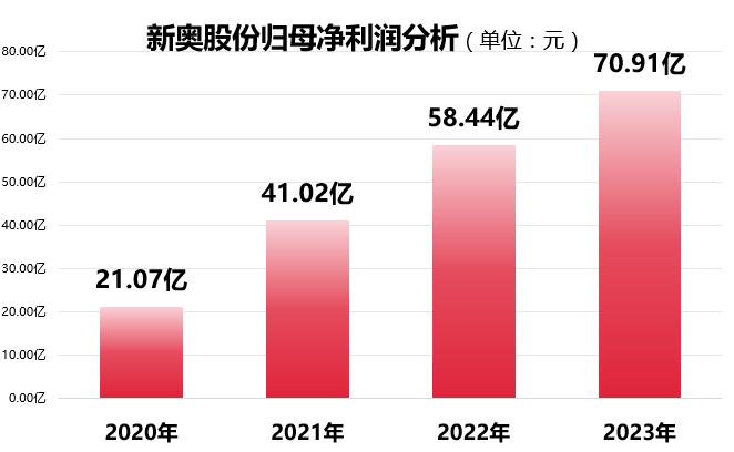 2024年开奖结果新奥今天挂牌,高效设计实施策略_顶级版82.537