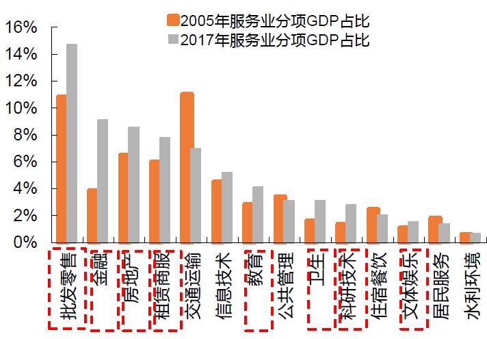 秋叶飘零 第3页