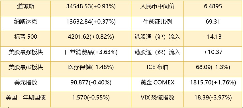 2024年香港港六+彩开奖号码,广泛的关注解释落实热议_tShop82.142