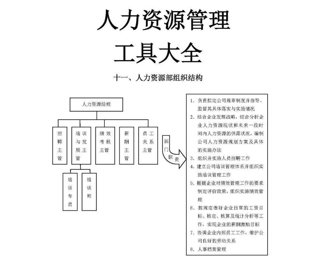 【小鱼儿论坛】资料专区,精细设计策略_精简版69.959