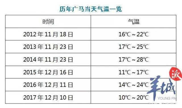 2024年香港今晚特马,平衡策略实施_XR87.538