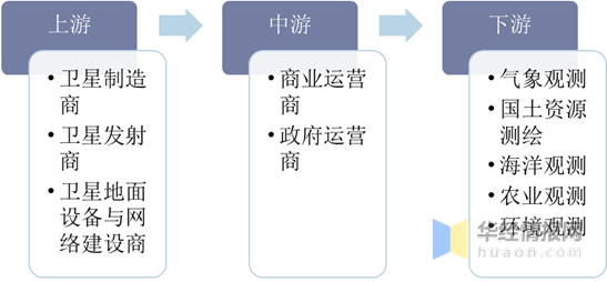 新澳最新最快资料新澳50期,可持续发展执行探索_入门版97.886