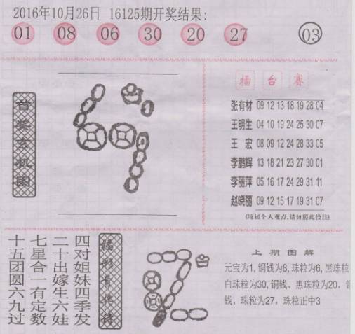 二四六香港资料期期准千附三险阻,专业分析解析说明_GT87.794