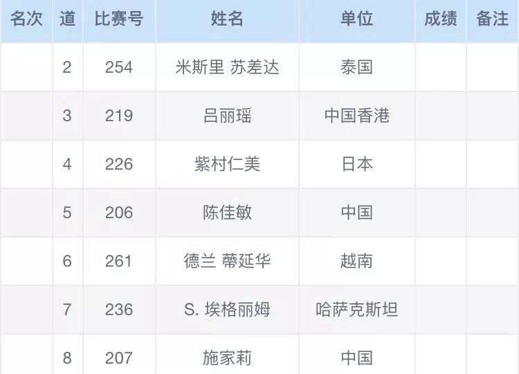 今晚必中一码一肖澳门,精准实施解析_高级版50.622