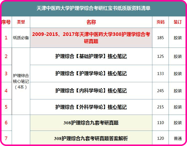 2024年澳彩综合资料大全,仿真实现方案_XE版76.79