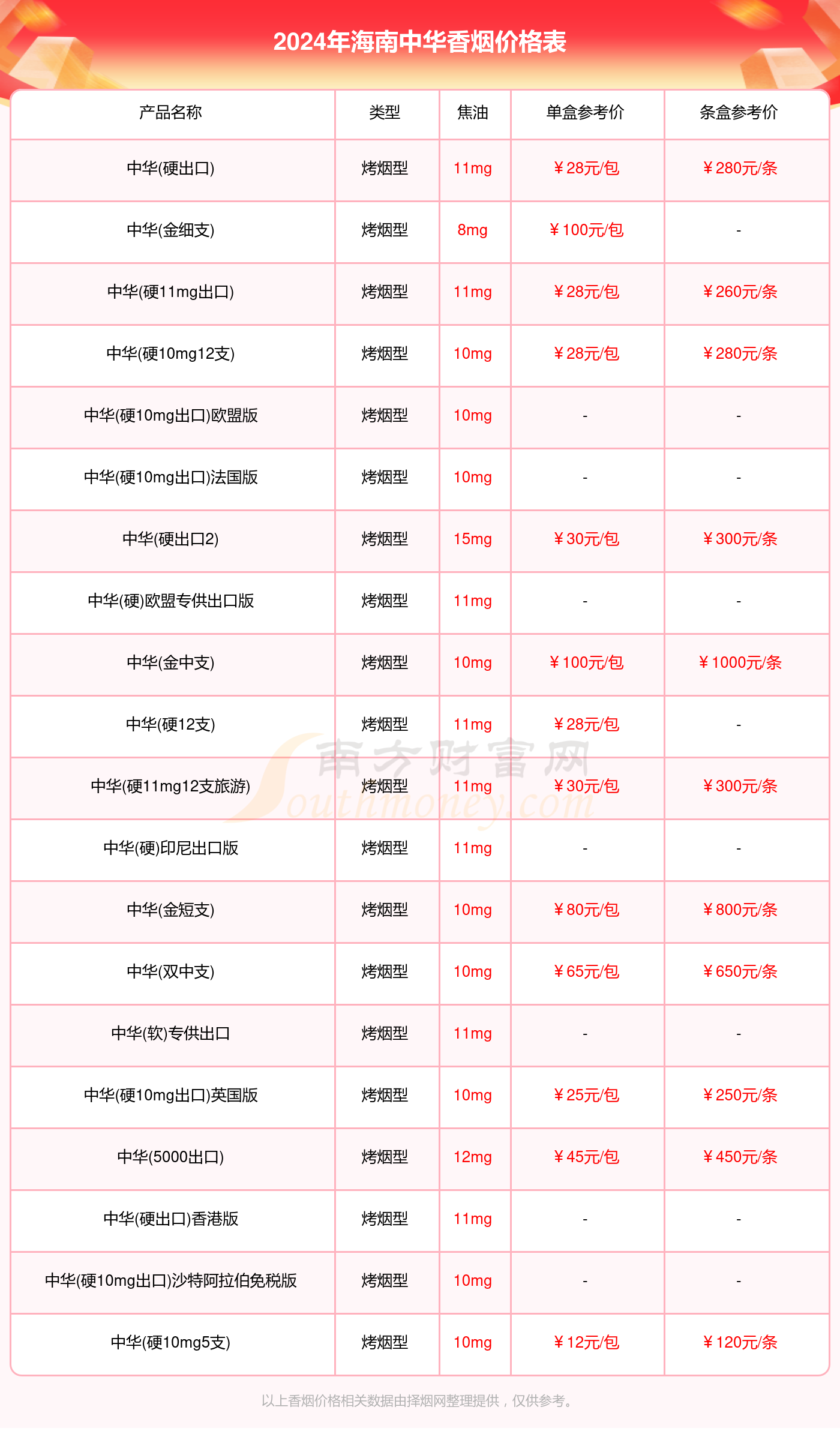 4949免费资料2024年,最新方案解答_D版75.676