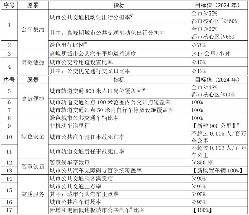 2024新奥资料免费大全,高效设计实施策略_高级款44.489