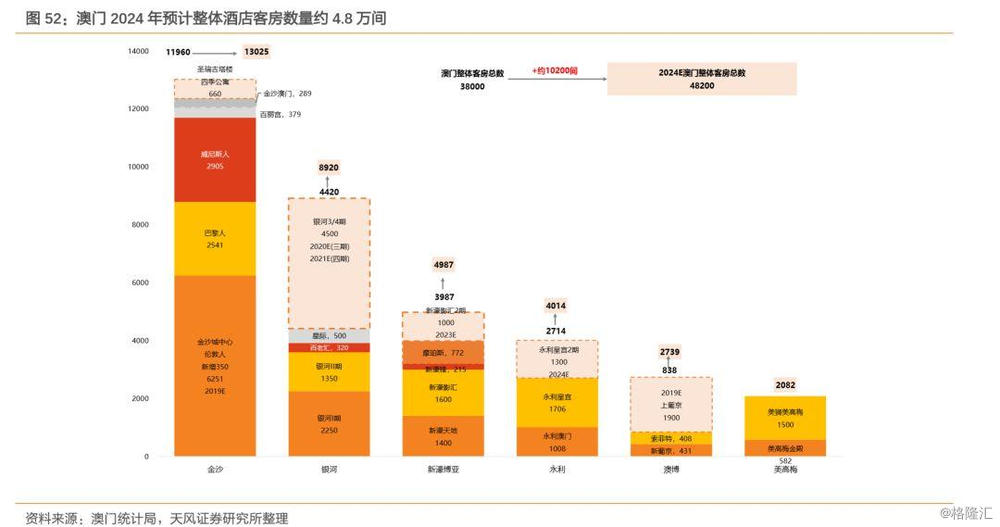 新澳门2024年资料大全宫家婆,数据支持执行策略_4K版15.974