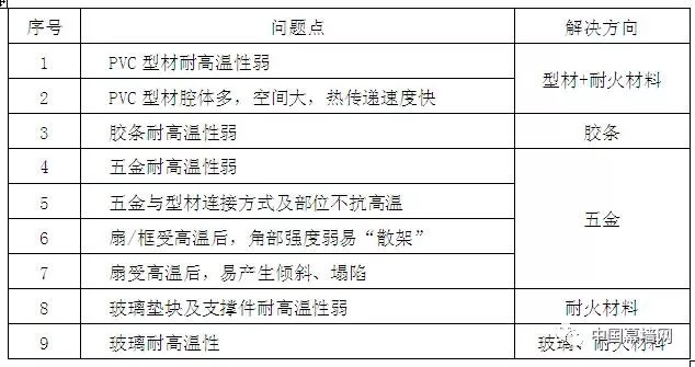 新奥门资料免费资料大全,精细化策略解析_体验版32.83