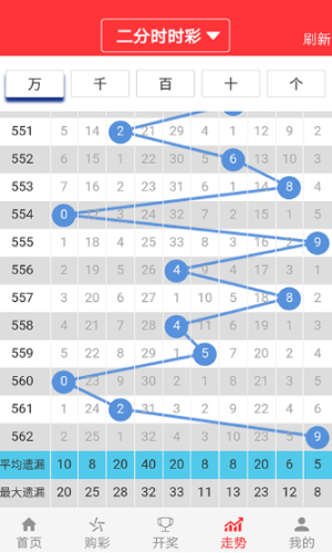 新澳门彩4949最新开奖记录,决策资料解释定义_钻石版58.730