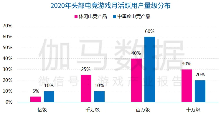 澳门今晚开精准四不像游戏,全面数据分析方案_粉丝款95.296