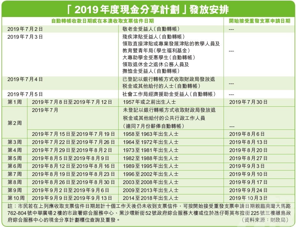 奥门天天开奖码结果2024澳门开奖记录4月9日,创新计划设计_zShop60.36