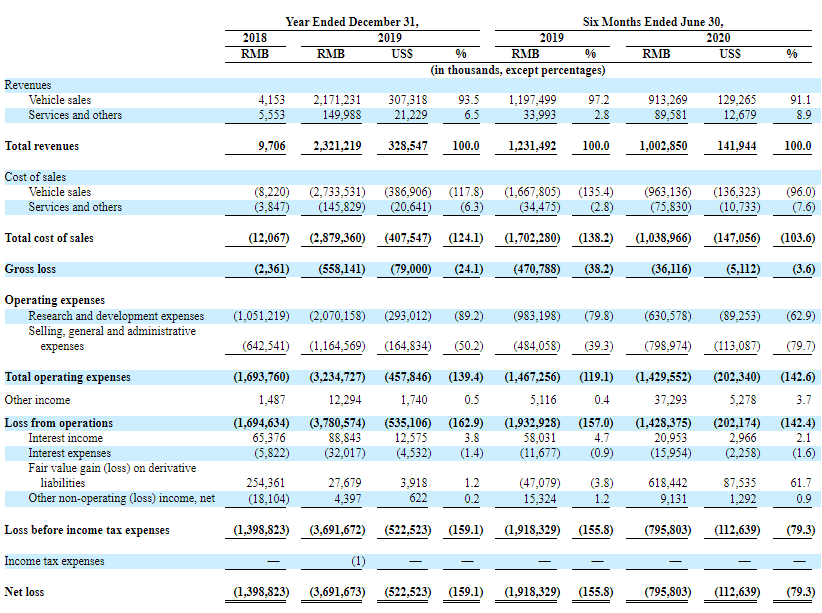 7777788888新澳门开奖2023年,统计解答解析说明_扩展版90.669