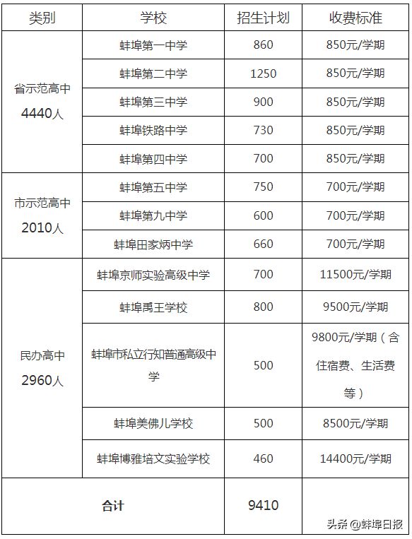 新澳2024最新资料,创新执行计划_定制版43.728