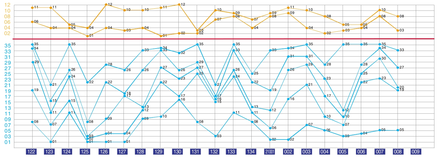 2024年11月7日 第36页