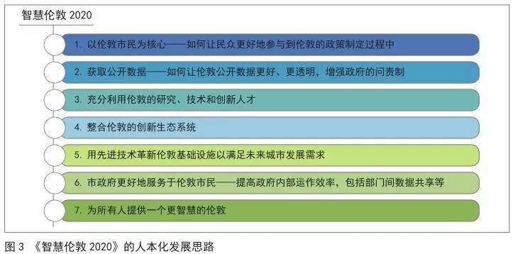 2024香港正版资料免费大全精准,实地分析数据设计_标配版84.272