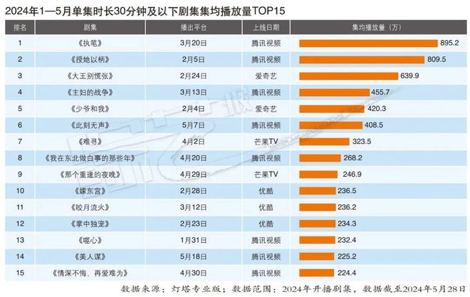 2024年澳门正版免费大全,数据支持方案解析_SHD55.205