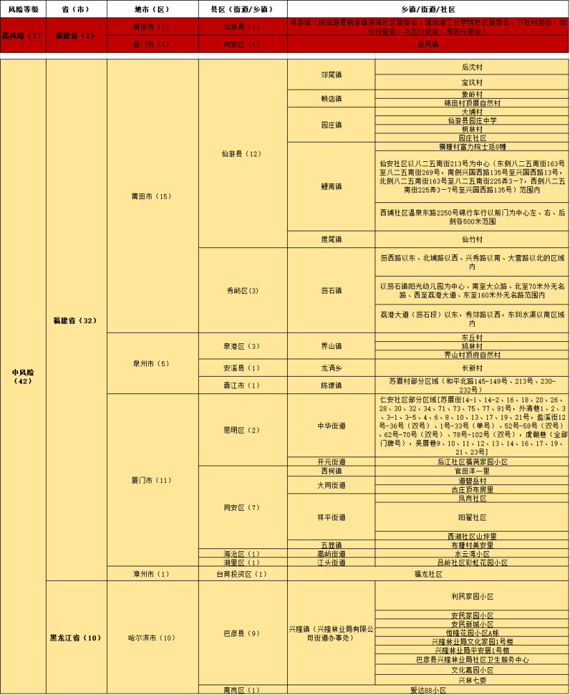 新澳门今晚精准一码,科学分析解释定义_工具版6.166