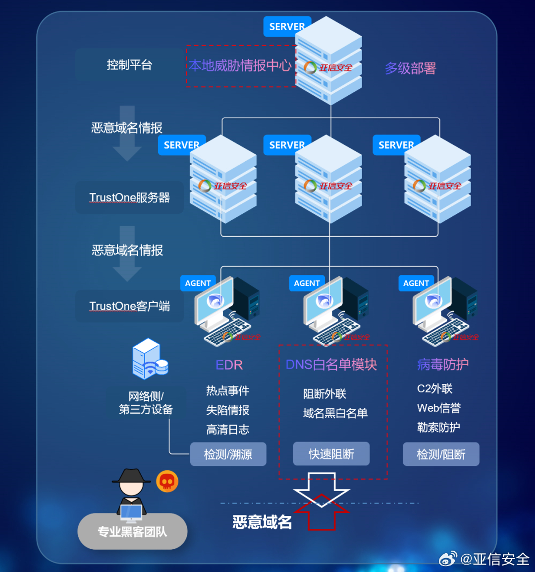 内部免费一肖一码,实地验证策略数据_Tizen90.612