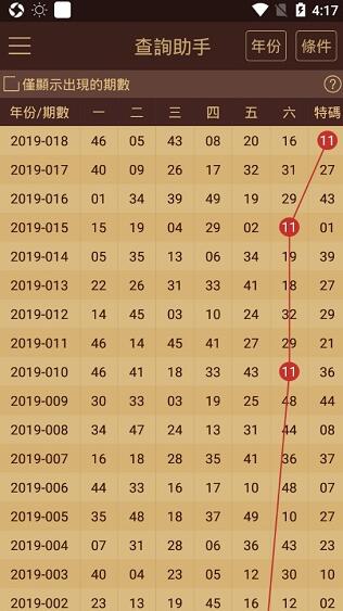 2024澳门开奖结果记录,平衡指导策略_5DM29.575