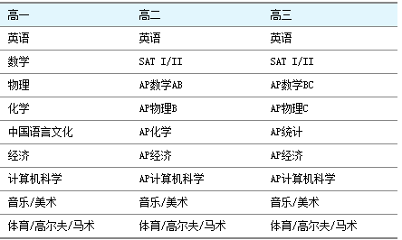 新澳天天开奖资料大全600,前沿解析评估_bundle64.767