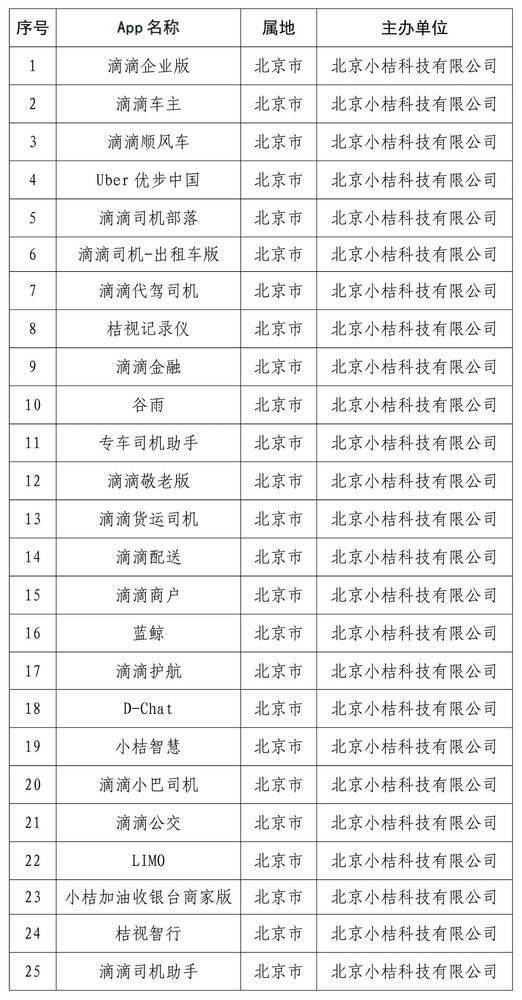 2024澳门天天开好彩大全正版,现状解答解释落实_AP67.755