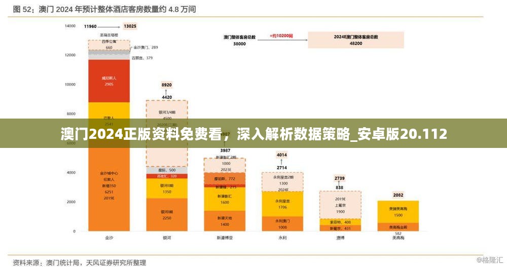 2024年澳门原料免费一2024年,数据整合策略解析_旗舰版77.931