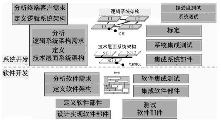 曾道道人资料免费大全,系统分析解释定义_3D54.664