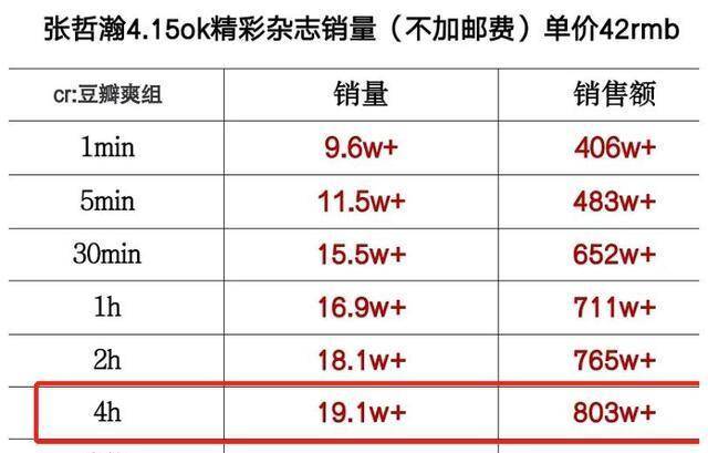 一码一肖一特早出晚,实地考察数据解析_X45.963