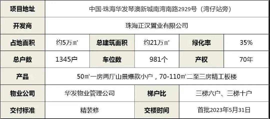 2024新澳兔费资料琴棋,预测解读说明_云端版72.59