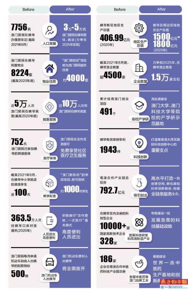 新澳门六开资料查询最新,深度分析解释定义_创意版21.117