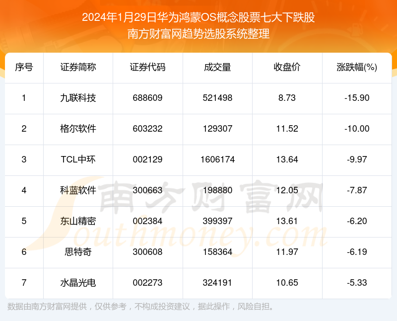 2024年正版资料免费大全挂牌,正确解答定义_RemixOS13.790