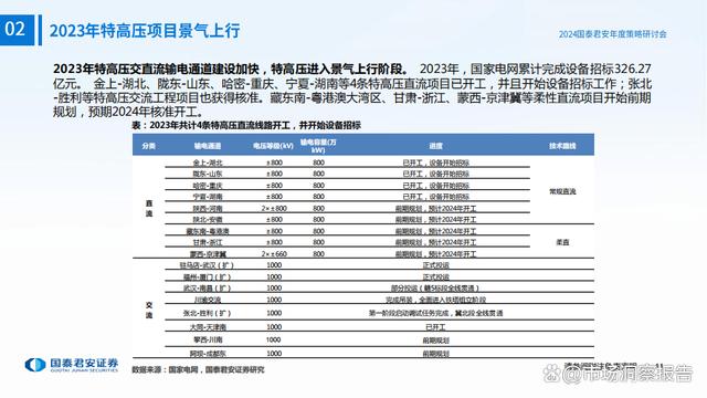 2024香港全年免费资料公开,实效策略分析_D版45.517