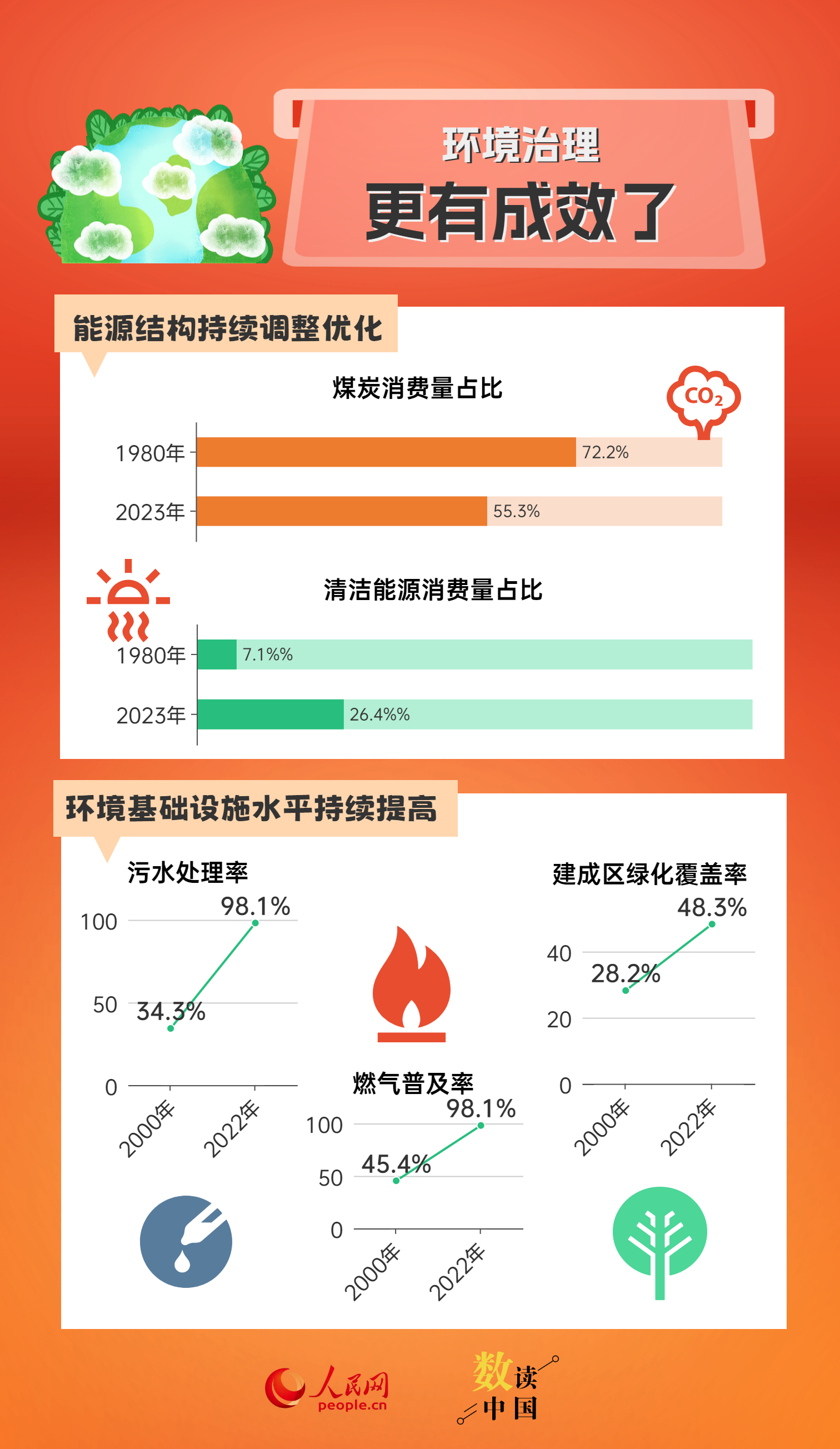 2024新奥资料免费精准175,数据支持计划解析_移动版51.558