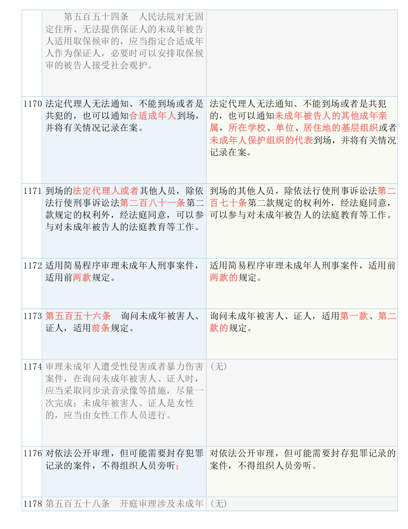 2024新奥精准正版资料,效率资料解释落实_Z94.546