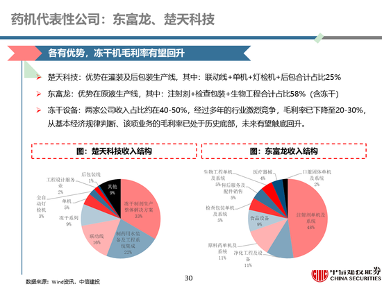 7777788888精准玄机,实地评估解析数据_旗舰版88.145