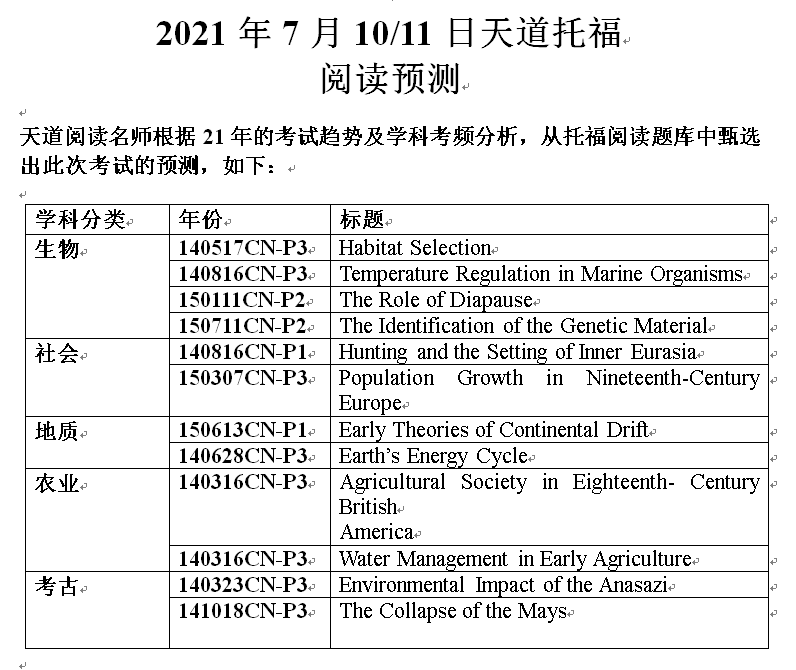 二四六天好彩944cc246天好资料,定性解答解释定义_RX版39.454