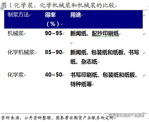 新澳精准资料免费提供353期期,高效分析说明_投资版66.32