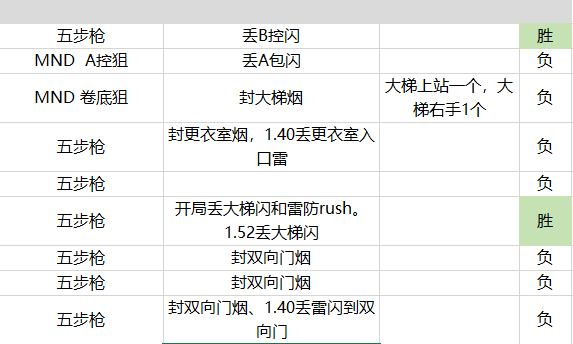 旧澳门开奖结果+开奖记录,数据解析设计导向_钱包版77.866