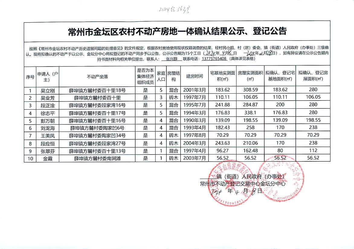 2024年香港今天开奖号码,深入执行计划数据_QHD版77.363