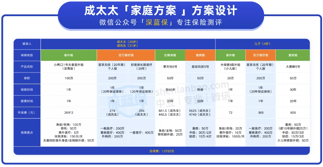 新澳门今晚开奖结果 开奖,实践性方案设计_限定版68.463