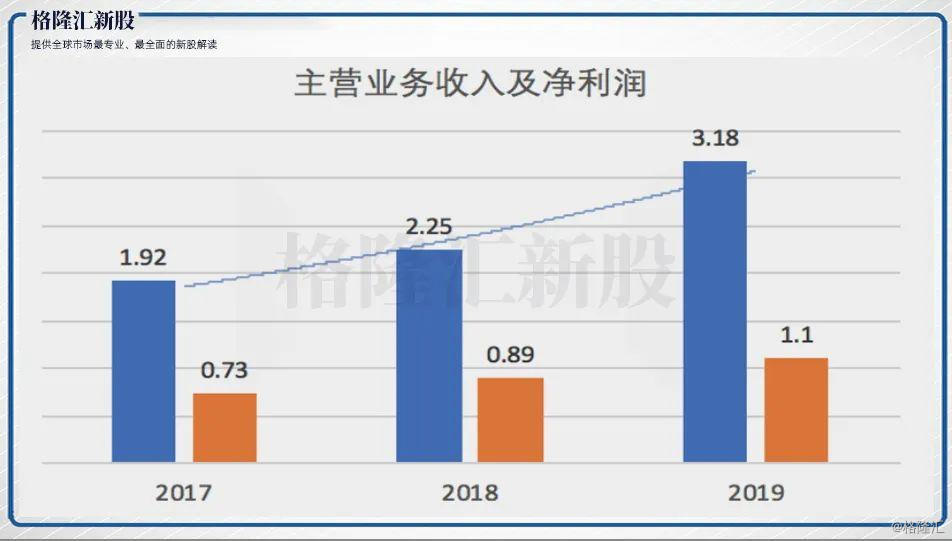 天下彩(9944cc)天下彩图文资料,市场趋势方案实施_AR版38.549