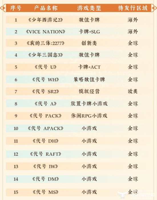 2024年澳门今晚开码料,权威方法推进_静态版39.850