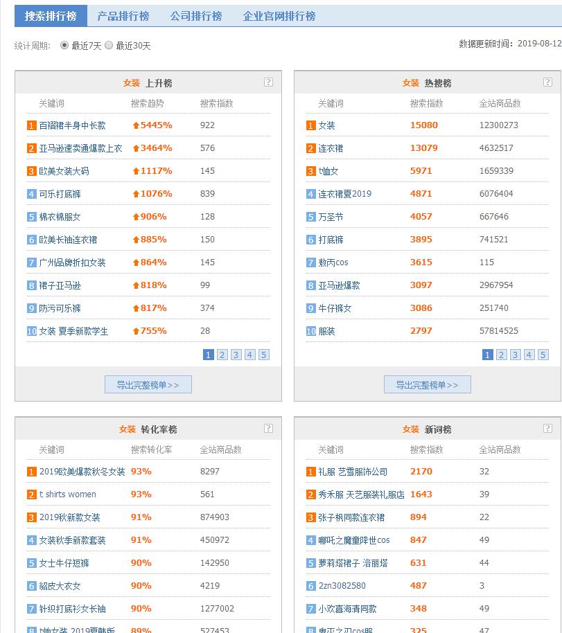 2024澳门天天开好彩精准24码,快速落实响应方案_macOS22.733